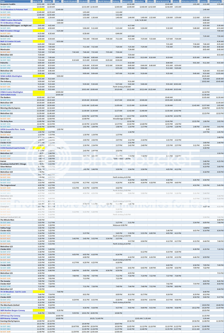 [Image: NortheastCorridorjuly1979westbound.png]