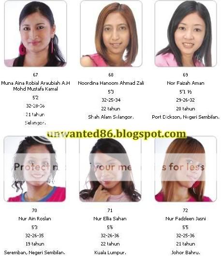 Finalis dewi REMAJA