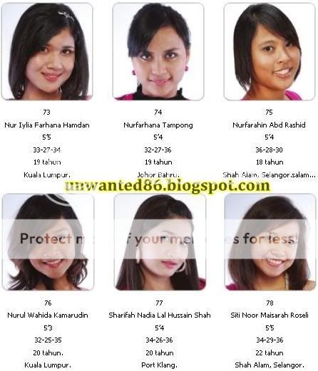 Finalis dewi REMAJA